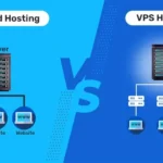 shared hosting