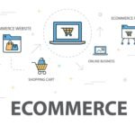 eCommerce Platform