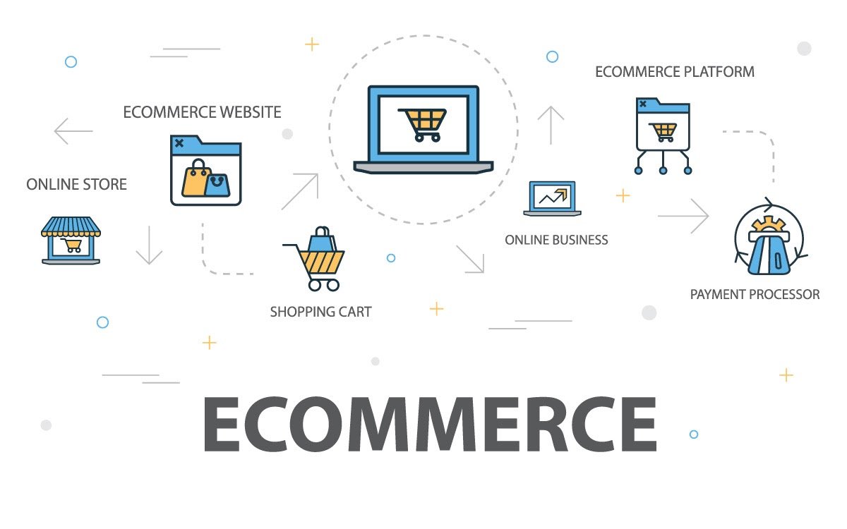 eCommerce Platform